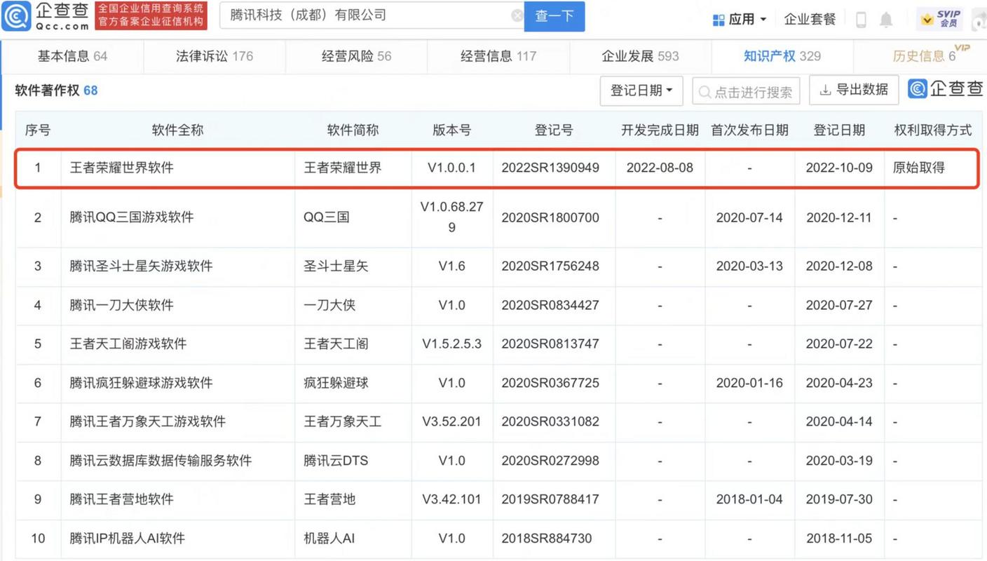 軟著在企查查中查不到