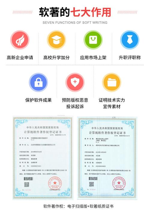 多大的軟件能申請軟著(軟著申請)