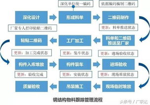 專利相同和等同-專利相同和等同怎么區(qū)分