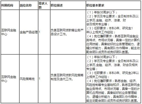 軟著登記表為什么保存不了(軟件產(chǎn)品登記證書(shū)和軟著區(qū)別)