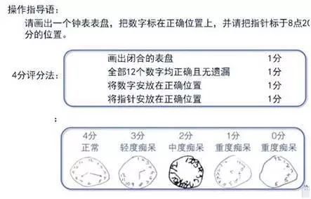 軟著進職稱怎么用(軟著在職稱評定中的作用)