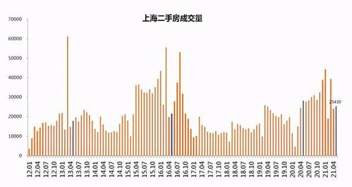 軟著加急多久下補正(軟著最快多久下來)