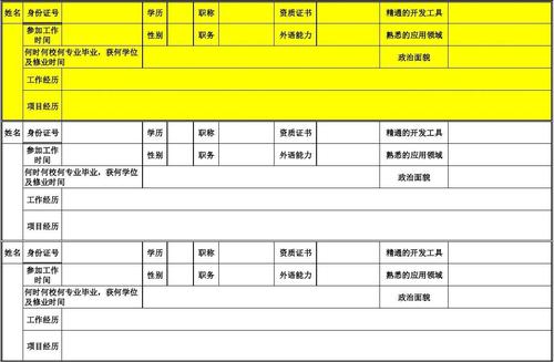 計(jì)算機(jī)軟著申請(qǐng)費(fèi)用多少(軟著申請(qǐng)費(fèi)用一覽表)