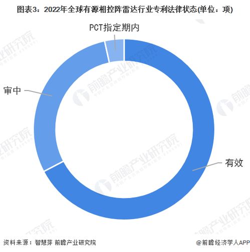 怎樣申請圖案專利,怎樣申請圖案專利技術(shù)