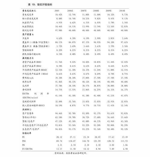 軟著退稅分錄(軟著申請費用的會計分錄)