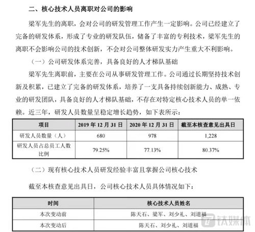 軟著公司在哪里(軟著個(gè)人申請(qǐng)和公司申請(qǐng)區(qū)別)