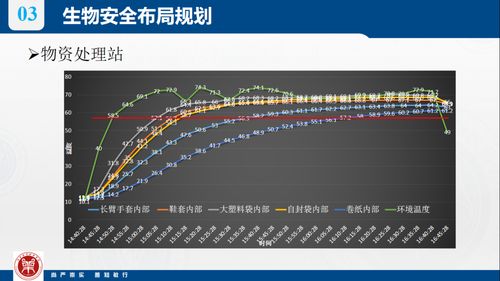 權(quán)威護理期刊有哪些專利_權(quán)威護理期刊有哪些專利類型