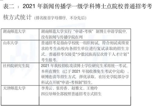 軟著申請要測試報告嗎(軟著申請)