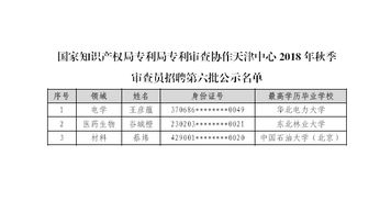 如何找到一個(gè)專利池里的核心專利如何找到一個(gè)專利池里的核心專利文獻(xiàn)