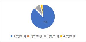 專(zhuān)利qst硅晶(晶型專(zhuān)利查詢(xún))